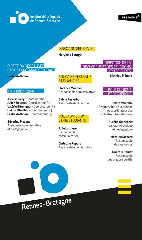 organigramme septembre 2025